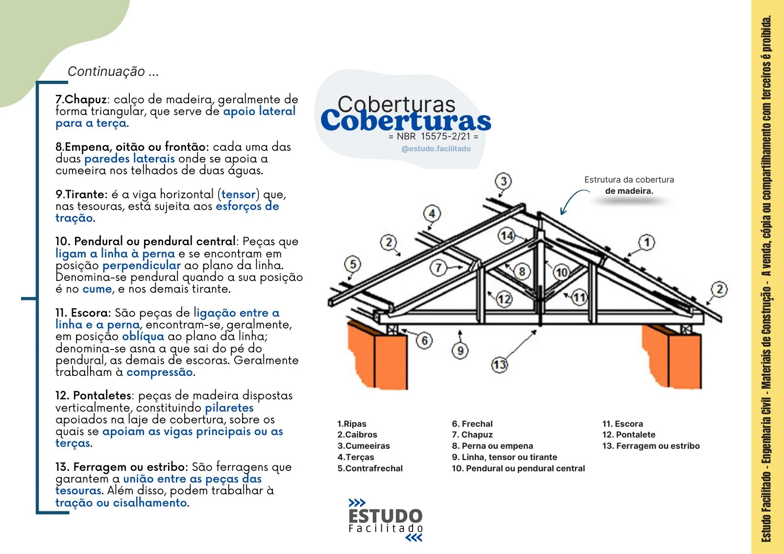 Mapa mental do bloco Materiais de Construção 5