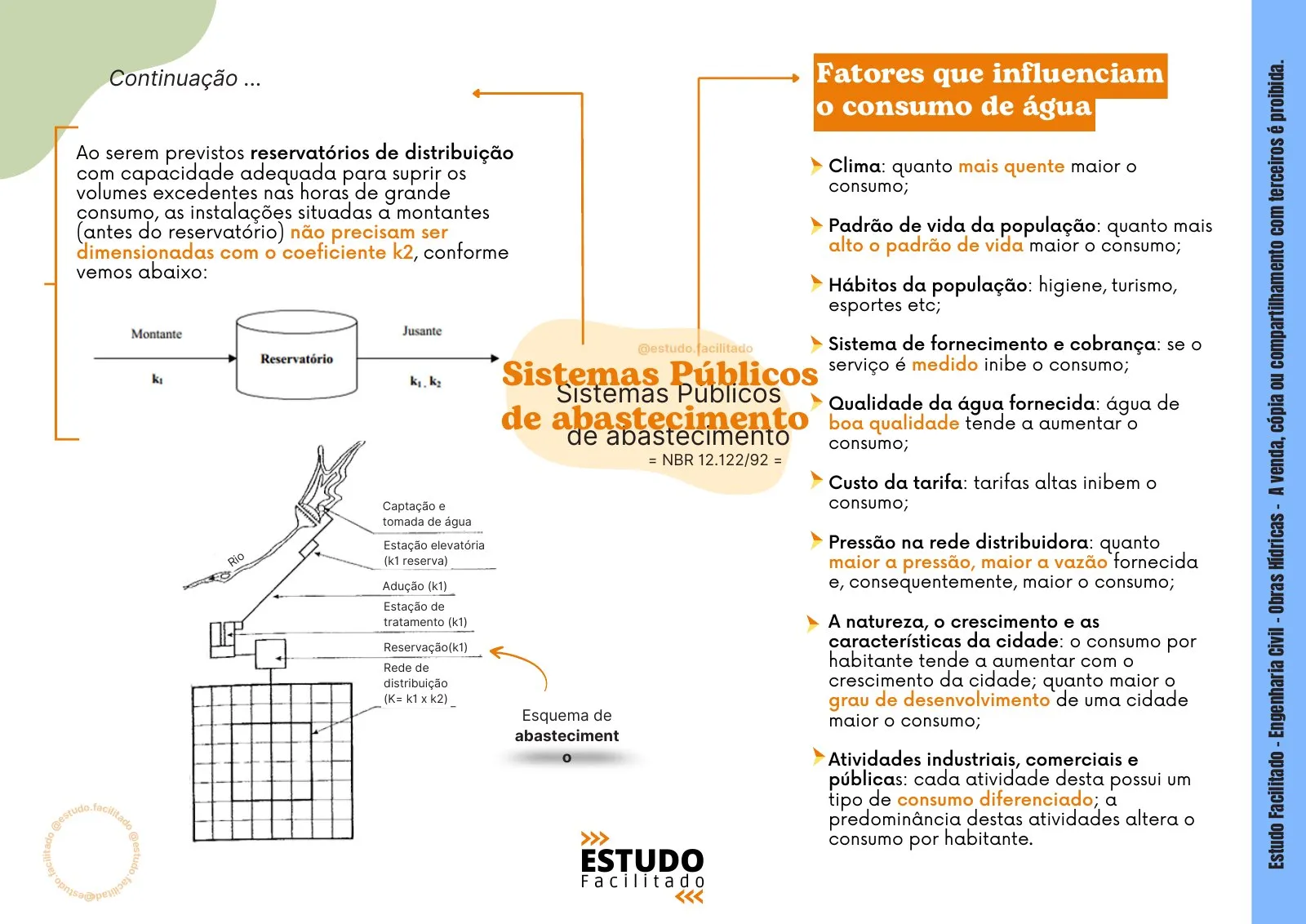 Mapa mental do bloco Obras Hídricas 1